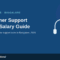 Customer Support Salary in Bangalore